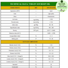 Load image into Gallery viewer, Nativilis Amazonian Soursop Graviola Guanabana Virgin Natural Bio Skin and Hair Oil (Annona muricata- Brazilian paw-paw) – Undiluted - Unrefined - Copaiba benefits