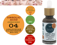 Load image into Gallery viewer, Nativilis URSOLIC ACID enriched with 04 Amazonian Rainforest Bio Oil - ANDIROBA BACURI PRACAXI TUCUMA - Relief skin injuries aesthetic processes peelings laser hair removals Soothing effect Copaiba