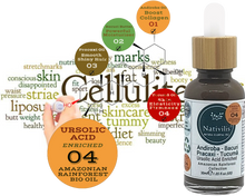 Load image into Gallery viewer, Nativilis URSOLIC ACID enriched with 04 Amazonian Rainforest Bio Oil - ANDIROBA BACURI PRACAXI TUCUMA - Relief skin injuries aesthetic processes peelings laser hair removals Soothing effect Copaiba