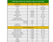 Load image into Gallery viewer, Nativilis Amazonian Raw Cupuacu Butter (Theobroma grandiflorum) - Helps seal in moisture to rehydrate skin and hair increase suppleness and decrease signs of aging like fine lines wrinkles – Copaiba