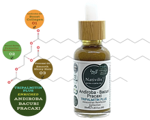 Load image into Gallery viewer, Nativilis TRIPALMITIN PLUS enriched with 03 Amazonian Rainforest Virgin Oil - ANDIROBA BACURI PRACAXI - Favours cellular renewal standardizing the tone - skin getting more illuminated revitalized and soft - Copaiba