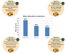 Load image into Gallery viewer, Nativilis Amazonian Raw Cupuacu Butter (Theobroma grandiflorum) - Helps seal in moisture to rehydrate skin and hair increase suppleness and decrease signs of aging like fine lines wrinkles – Copaiba