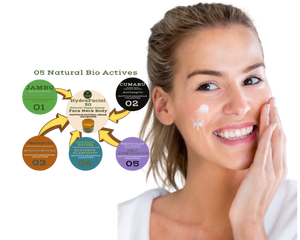 Nativilis Jambu HydraFacial 50 Natural Vegan Cream Face Neck Body - Cumaru Concentrated + Cupuacu Butter + Pracaxi Oil + White Clay Natural Botox Alternative Anti-Aging Skincare Moisturizing Copaiba