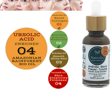 Load image into Gallery viewer, Nativilis URSOLIC ACID enriched with 04 Amazonian Rainforest Bio Oil - ANDIROBA BACURI PRACAXI TUCUMA - Relief skin injuries aesthetic processes peelings laser hair removals Soothing effect Copaiba
