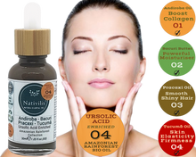 Load image into Gallery viewer, Nativilis URSOLIC ACID enriched with 04 Amazonian Rainforest Bio Oil - ANDIROBA BACURI PRACAXI TUCUMA - Relief skin injuries aesthetic processes peelings laser hair removals Soothing effect Copaiba
