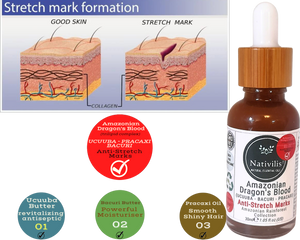 Nativilis Amazonian Dragon’s Blood (trilipid complex enriched) Virgin Rainforest Bio Oil - UCUUBA - BACURI – PRACAXI – anti-stretch marks properties stimulating the production of collagen - Copaiba